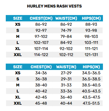 2025 Hurley Mens Rash Vests 0 Guida alle taglie